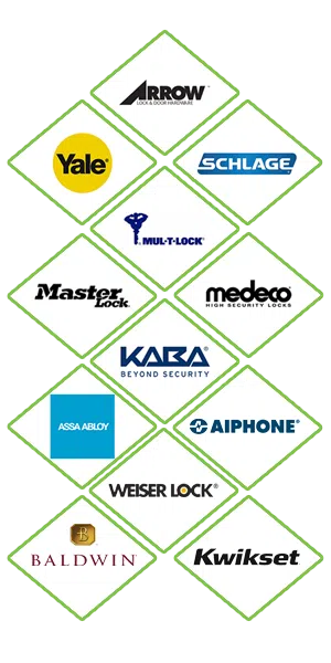 Super Locksmith Services Erie, CO 303-928-2631 - locks-we-carry